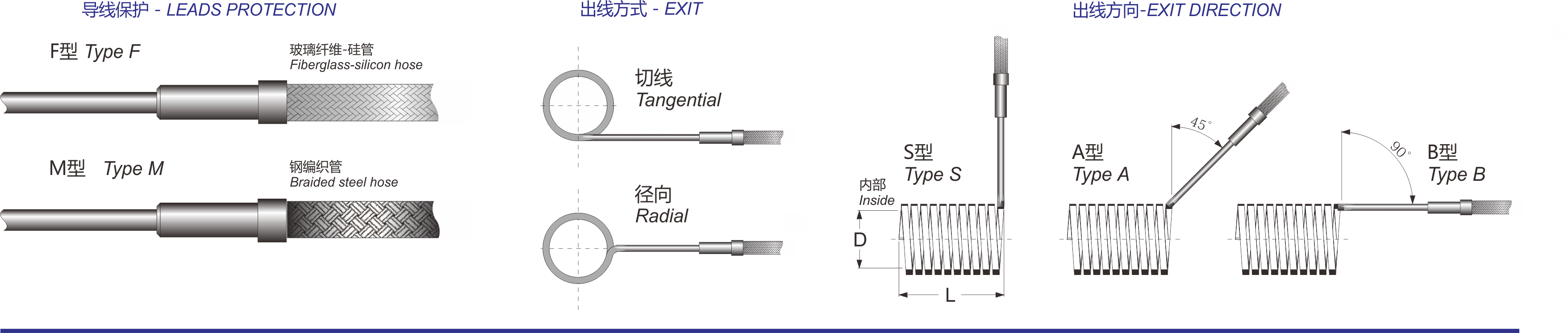 迷你管状加热器(图2) 迷你管状加热器(图2)