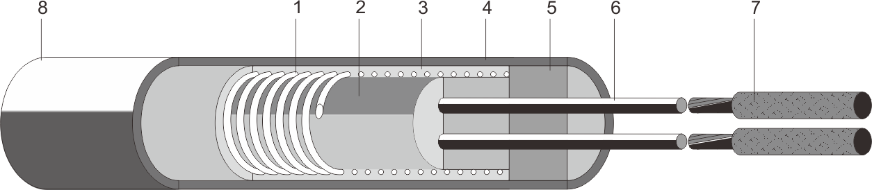 高密度加热棒(图1)